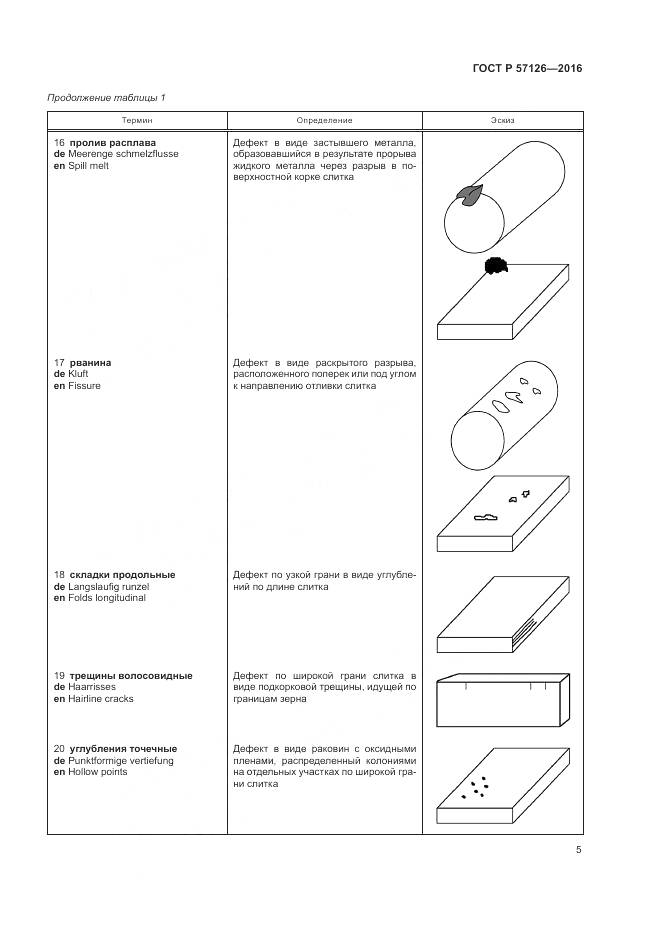 ГОСТ Р 57126-2016, страница 9