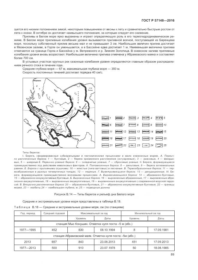 ГОСТ Р 57148-2016, страница 95