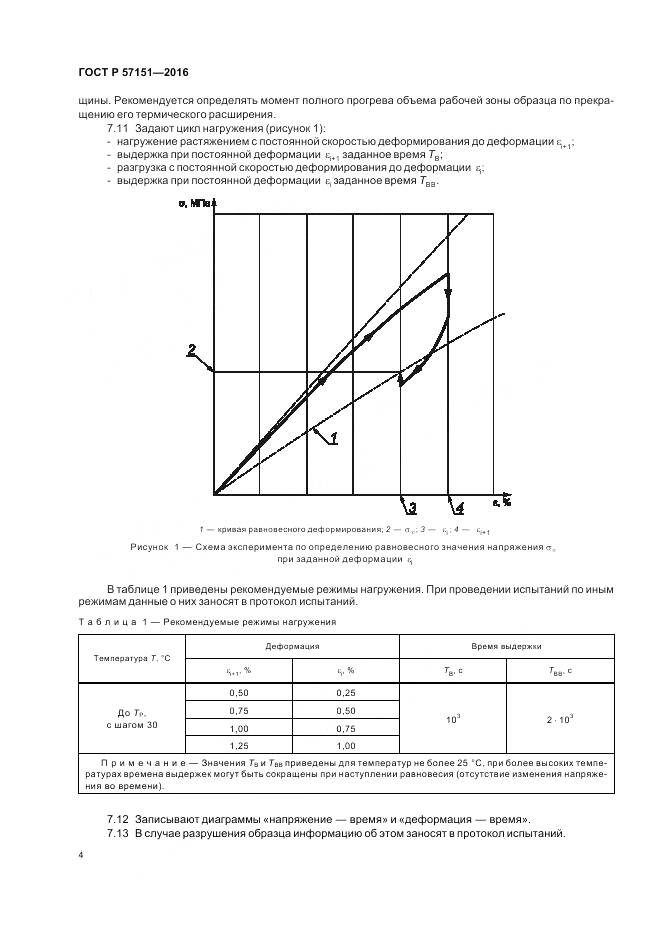 ГОСТ Р 57151-2016, страница 6