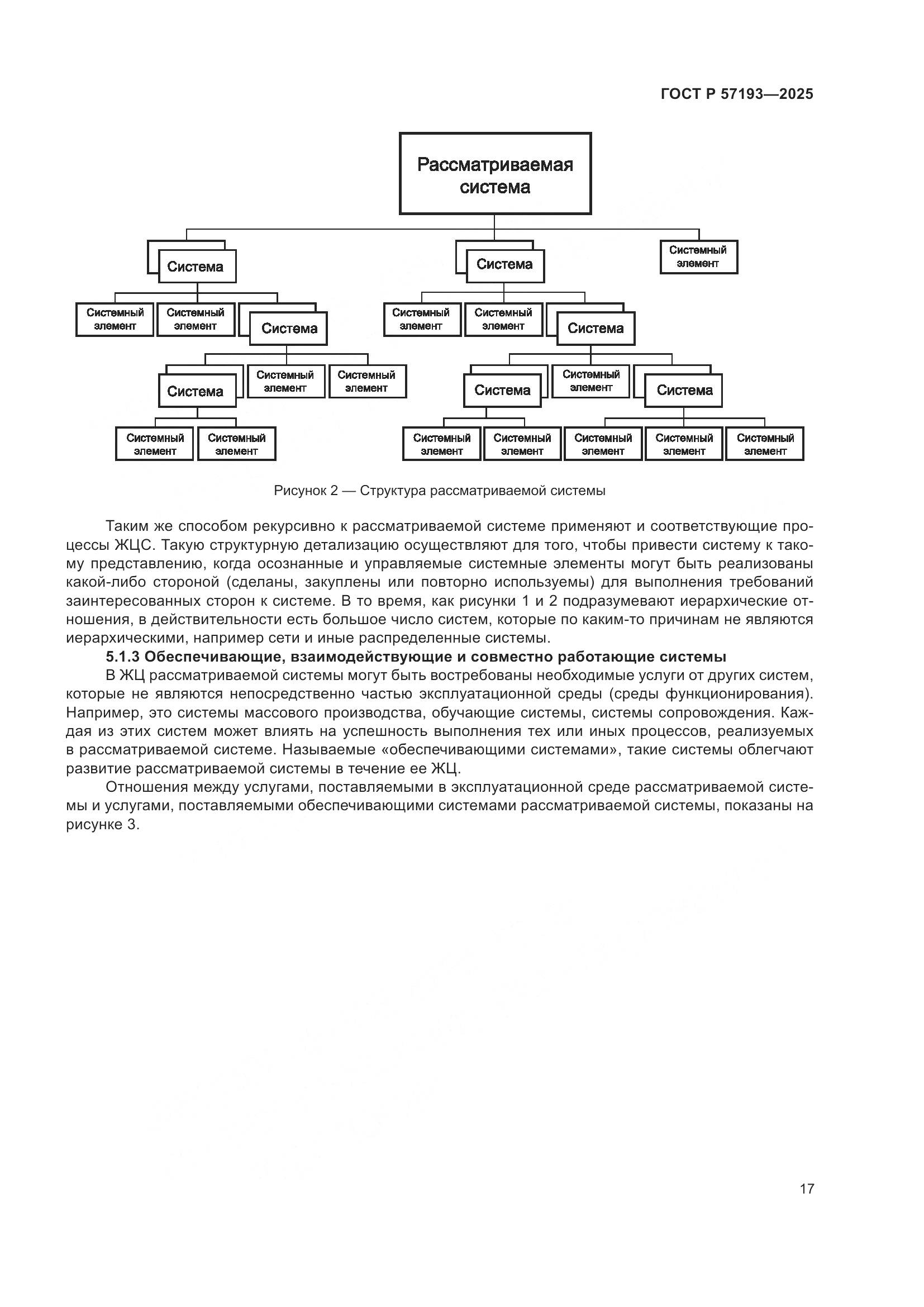 ГОСТ Р 57193-2025, страница 21