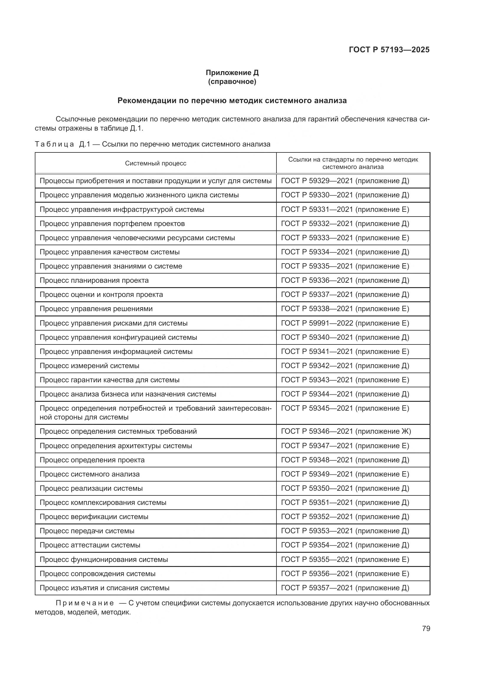 ГОСТ Р 57193-2025, страница 83