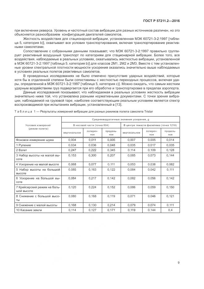 ГОСТ Р 57211.2-2016, страница 13