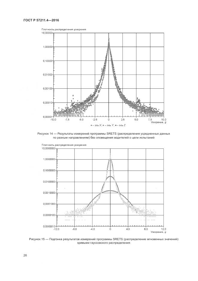 ГОСТ Р 57211.4-2016, страница 30