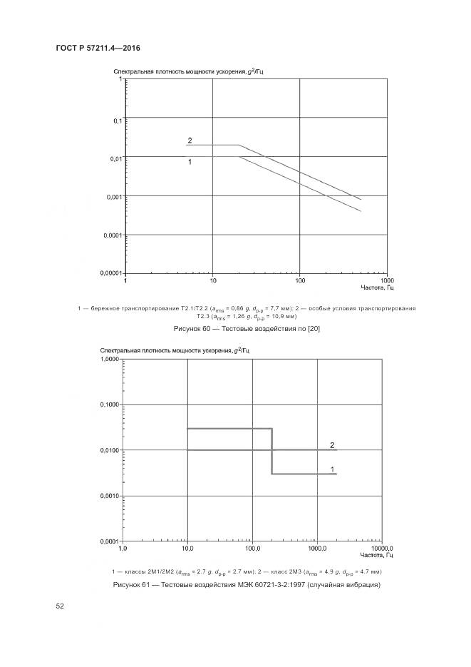 ГОСТ Р 57211.4-2016, страница 56