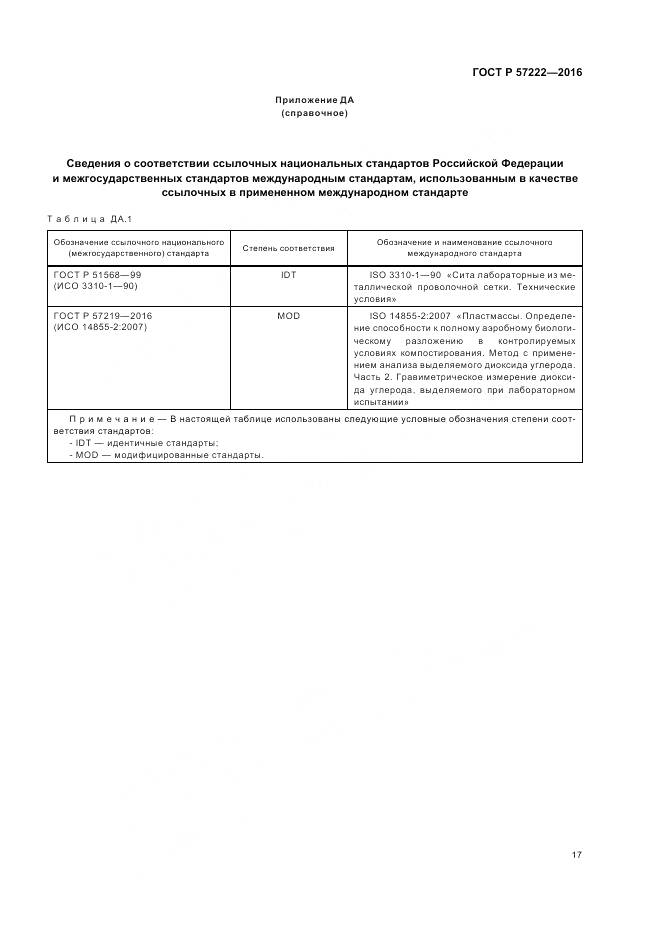 ГОСТ Р 57222-2016, страница 21