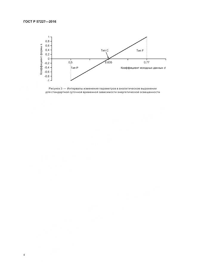 ГОСТ Р 57227-2016, страница 6