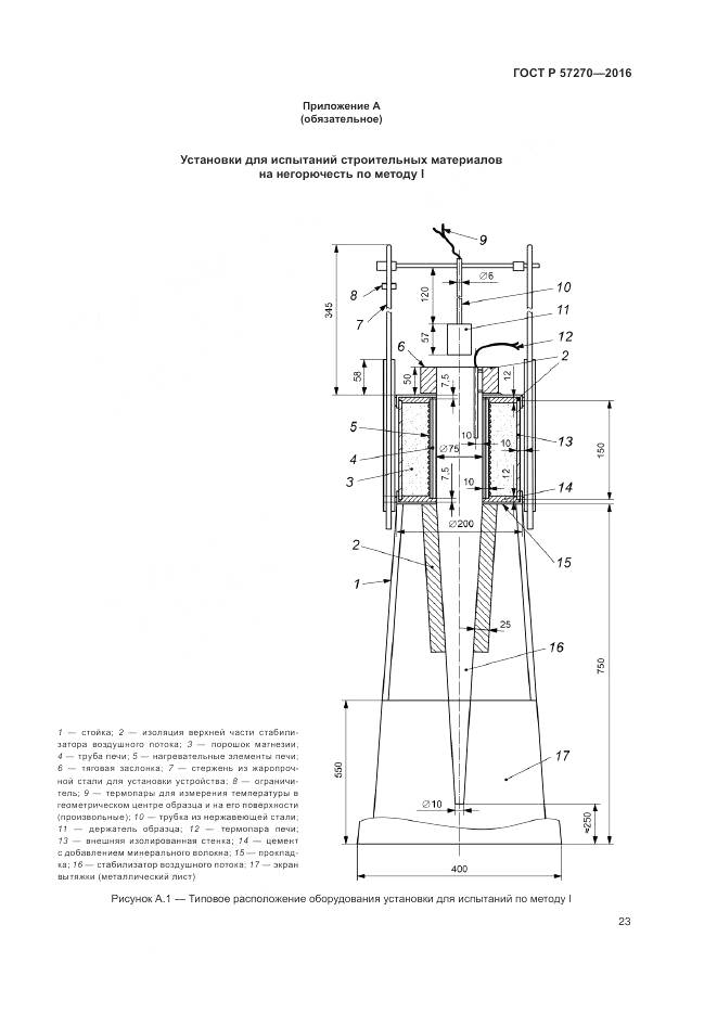 ГОСТ Р 57270-2016, страница 29
