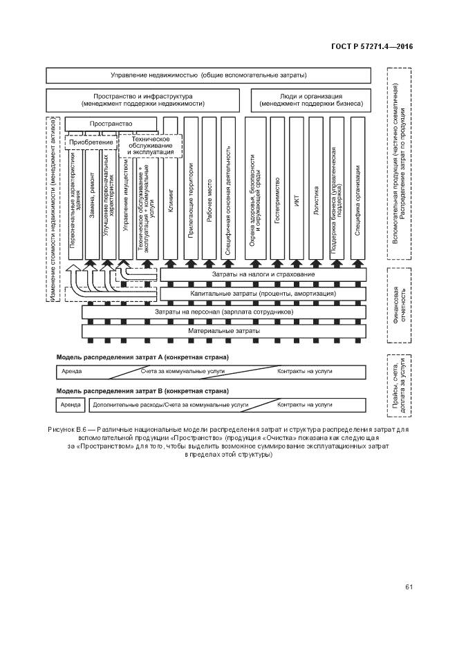 ГОСТ Р 57271.4-2016, страница 65