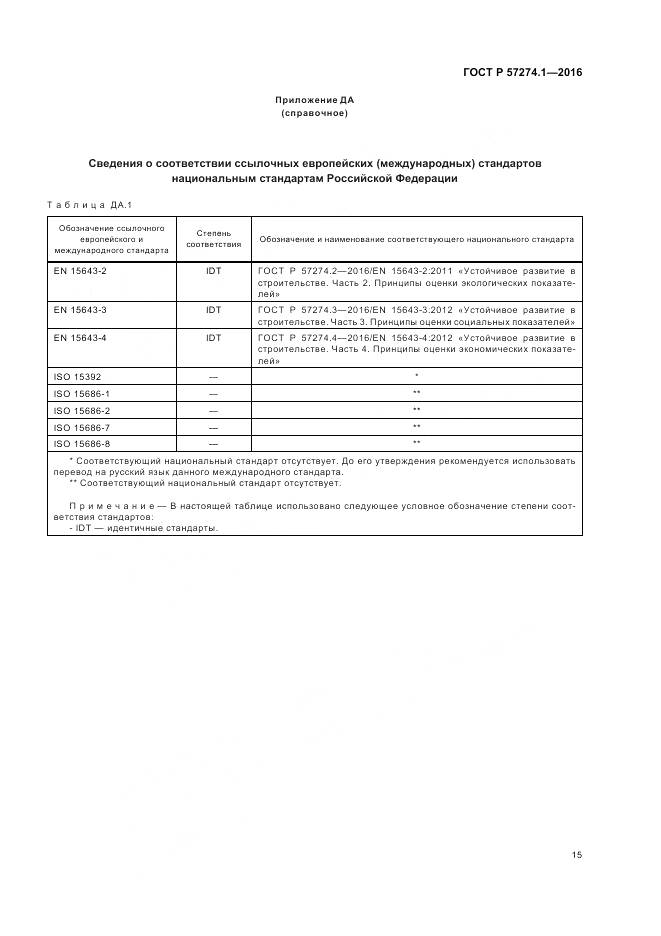 ГОСТ Р 57274.1-2016, страница 21