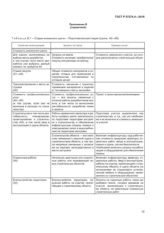 ГОСТ Р 57274.4-2016, страница 25