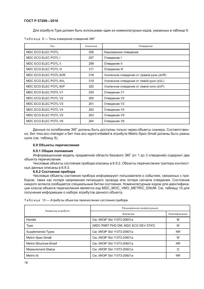 ГОСТ Р 57299-2016, страница 22