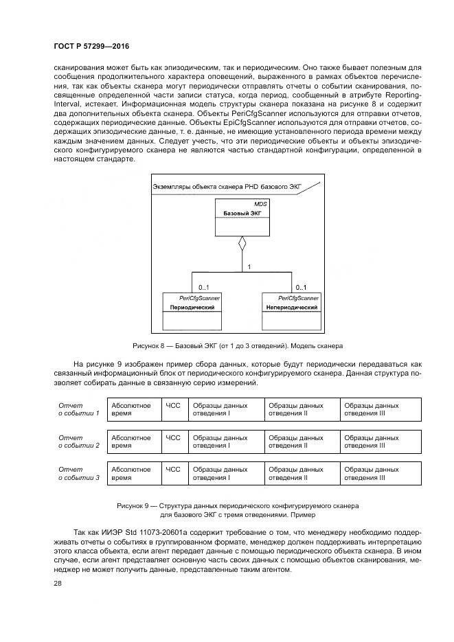 ГОСТ Р 57299-2016, страница 32