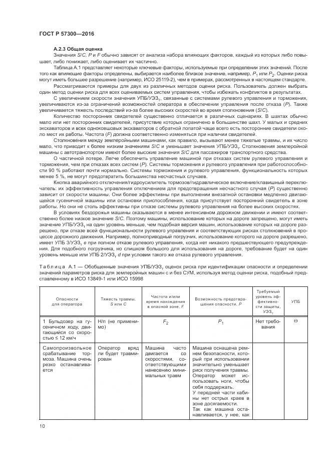 ГОСТ Р 57300-2016, страница 14