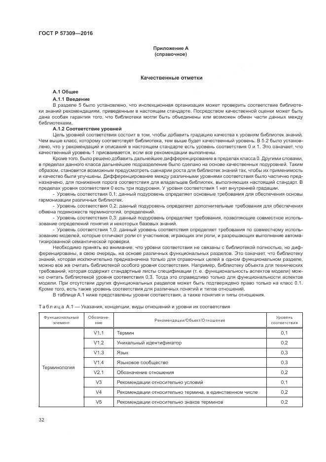 ГОСТ Р 57309-2016, страница 36