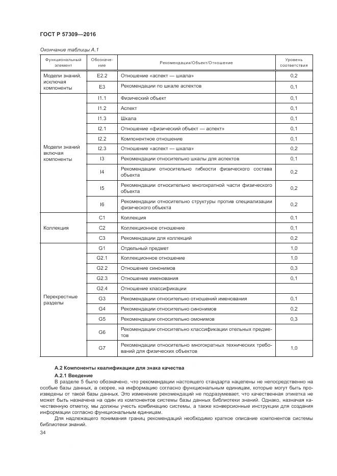 ГОСТ Р 57309-2016, страница 38