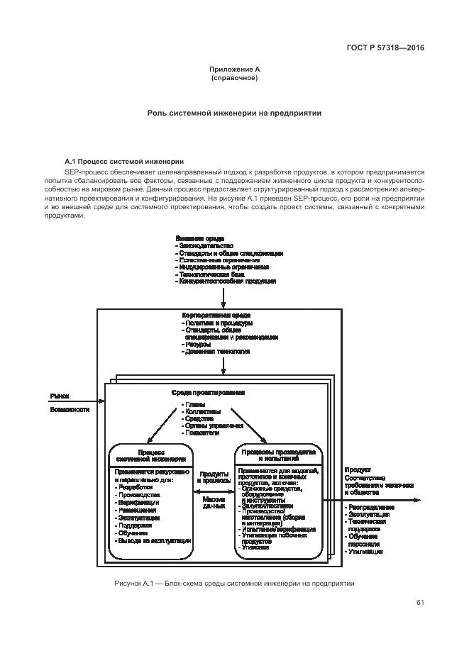 ГОСТ Р 57318-2016, страница 65