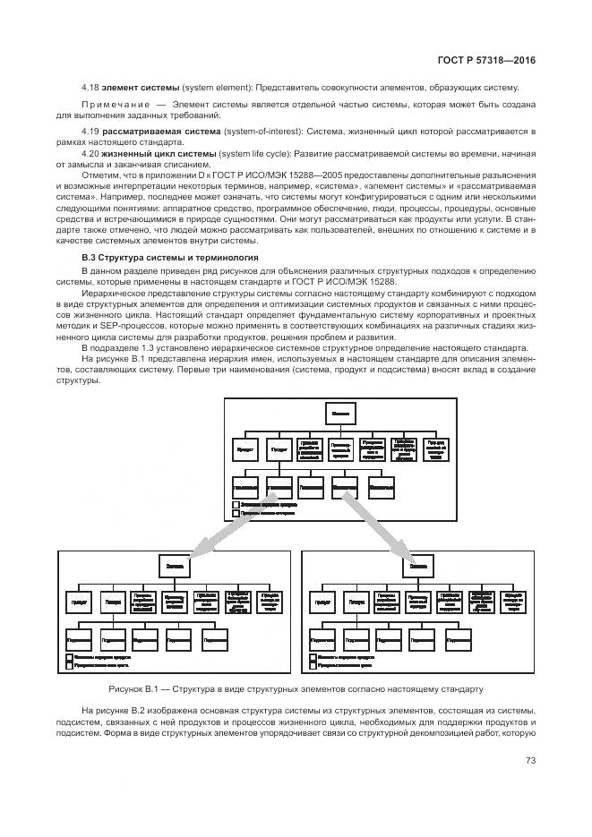 ГОСТ Р 57318-2016, страница 77