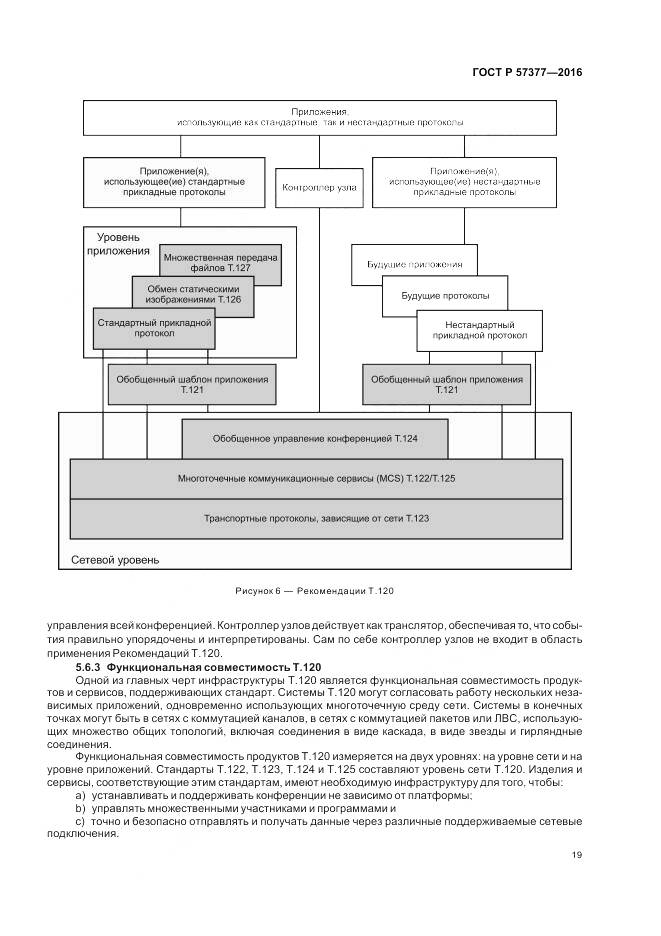 ГОСТ Р 57377-2016, страница 25