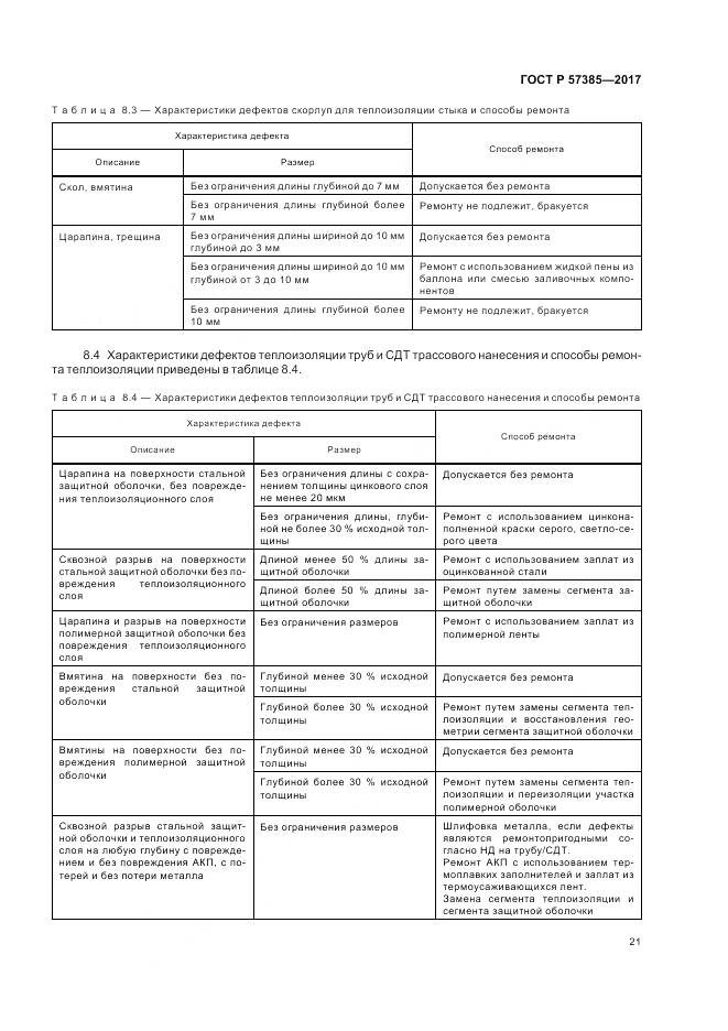 ГОСТ Р  57385-2017, страница 25