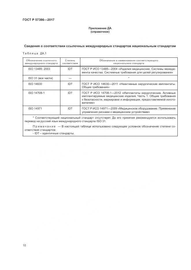 ГОСТ Р 57386-2017, страница 14
