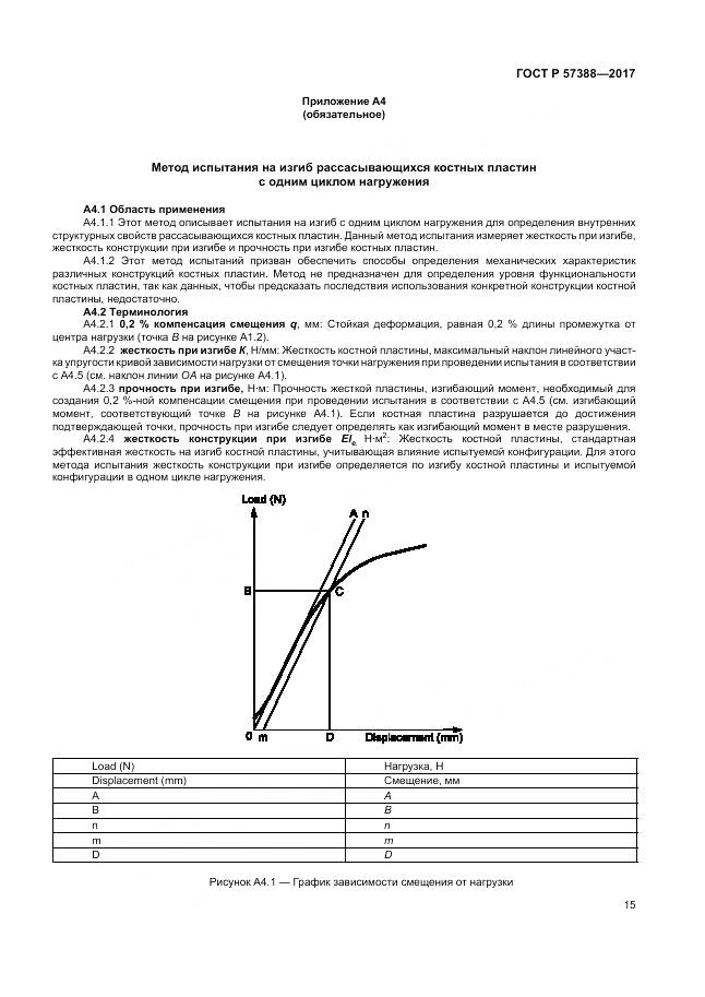 ГОСТ Р 57388-2017, страница 19