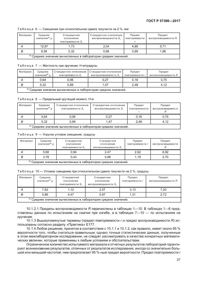 ГОСТ Р 57390-2017, страница 31