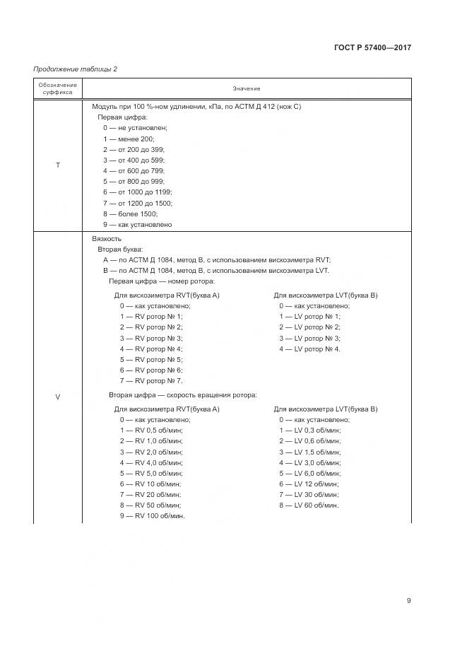 ГОСТ Р 57400-2017, страница 13