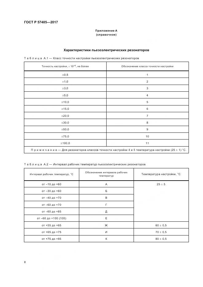 ГОСТ Р 57405-2017, страница 12