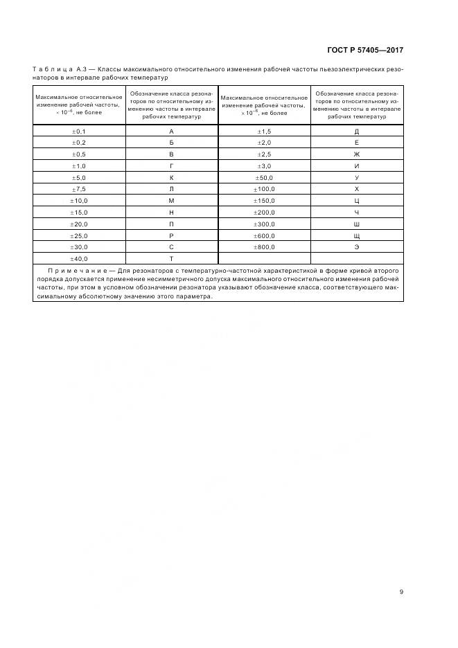 ГОСТ Р 57405-2017, страница 13