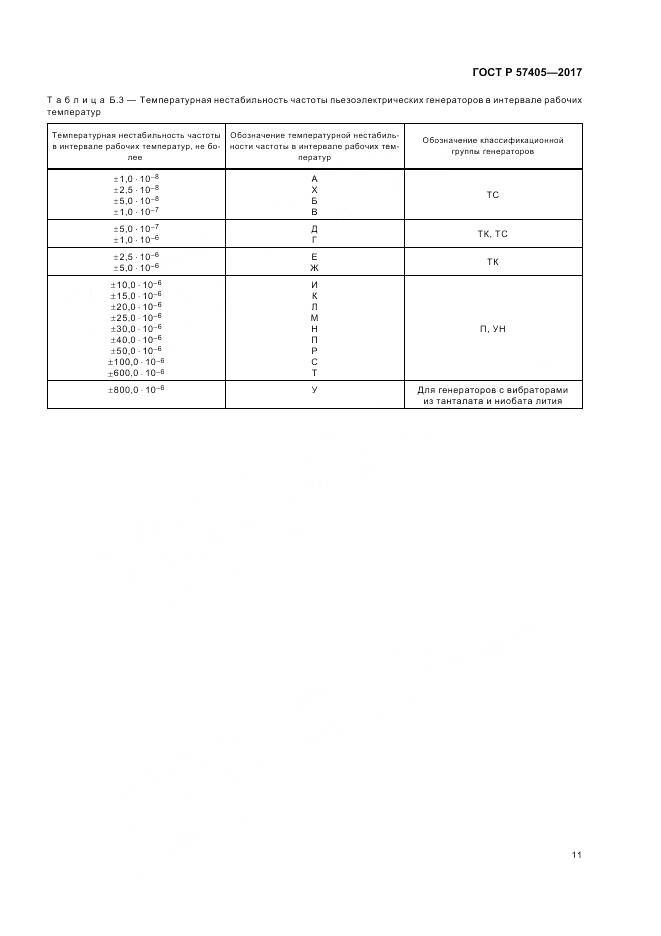 ГОСТ Р 57405-2017, страница 15