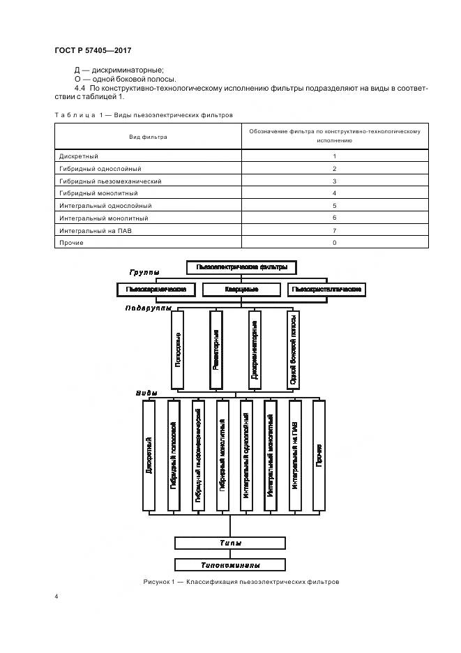ГОСТ Р 57405-2017, страница 8