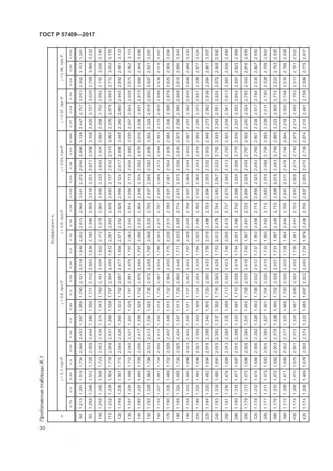 ГОСТ Р 57409-2017, страница 34