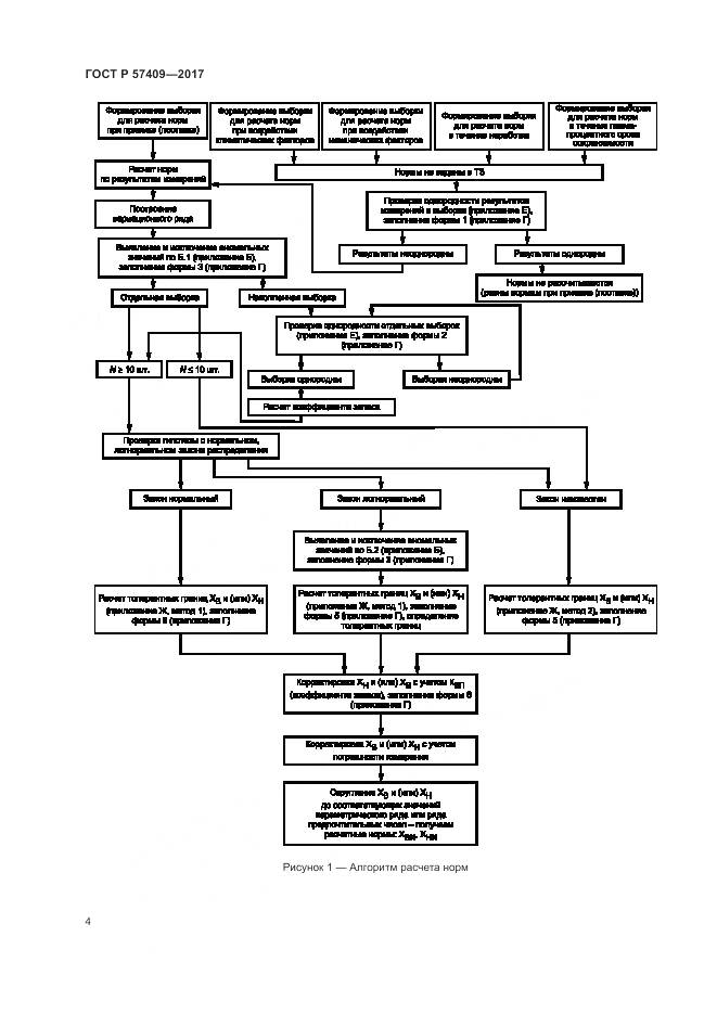 ГОСТ Р 57409-2017, страница 8
