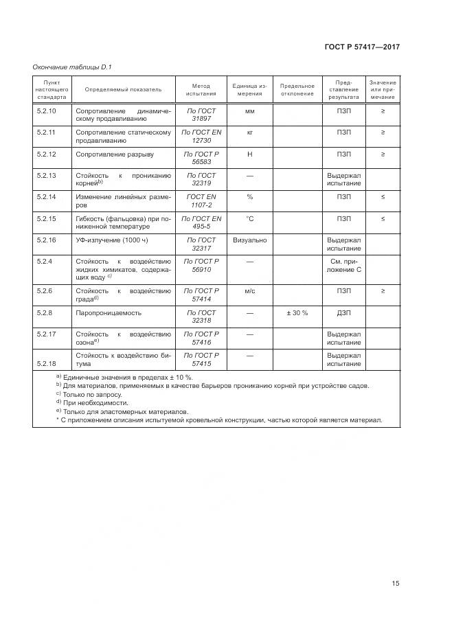 ГОСТ Р 57417-2017, страница 19