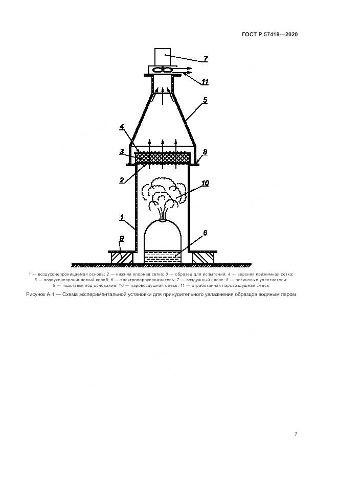 ГОСТ Р 57418-2020, страница 9