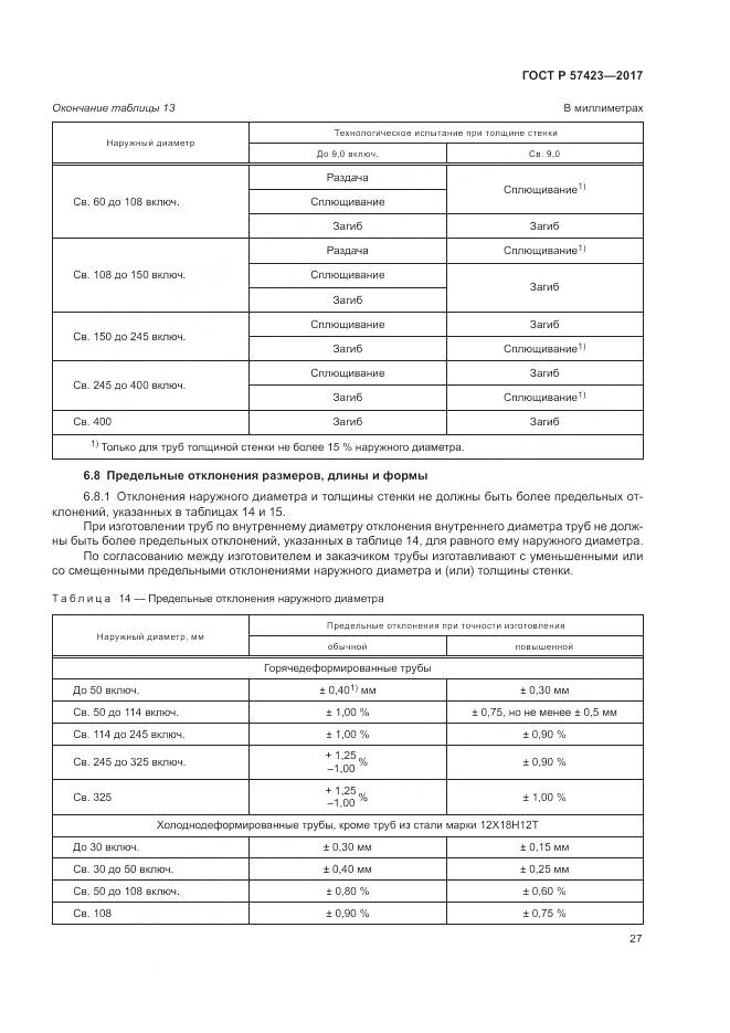 ГОСТ Р 57423-2017, страница 31