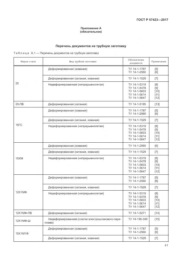 ГОСТ Р 57423-2017, страница 45