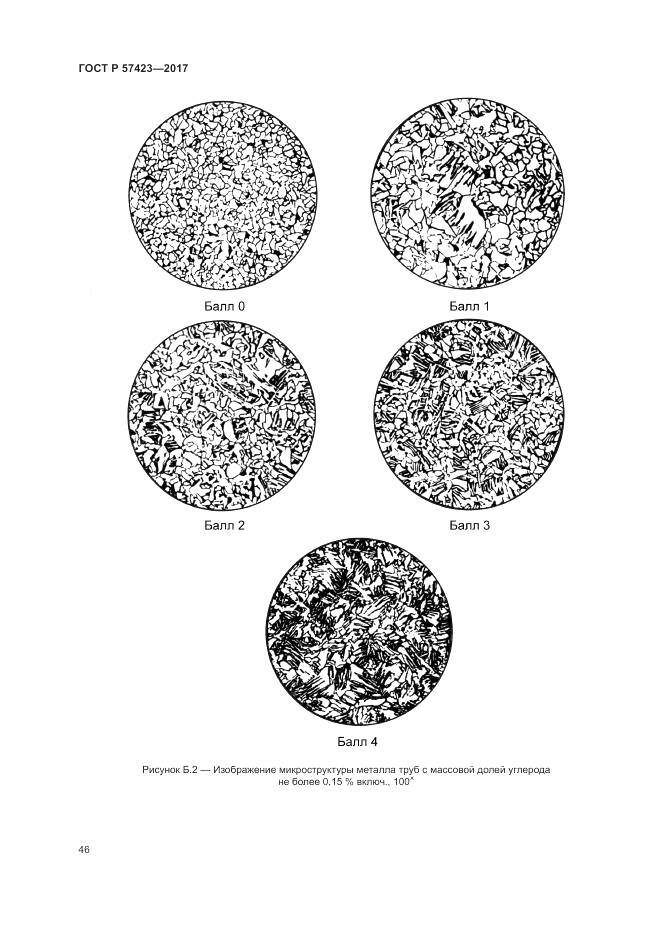 ГОСТ Р 57423-2017, страница 50