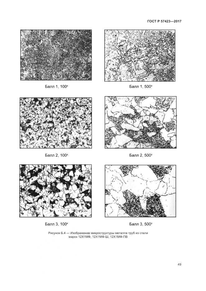 ГОСТ Р 57423-2017, страница 53