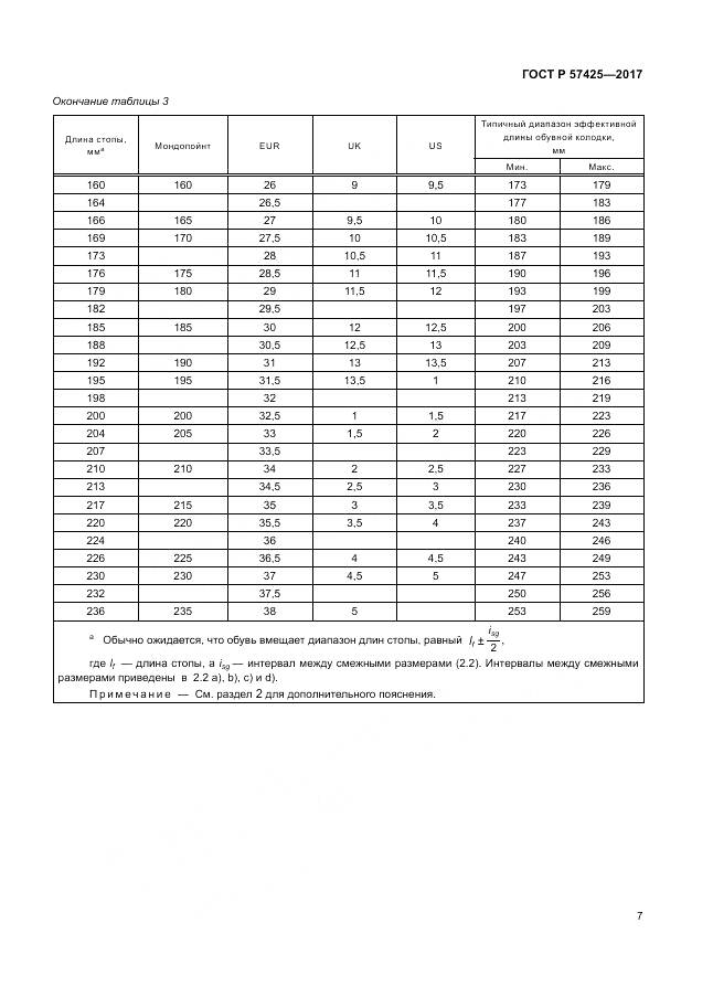 ГОСТ Р 57425-2017, страница 11