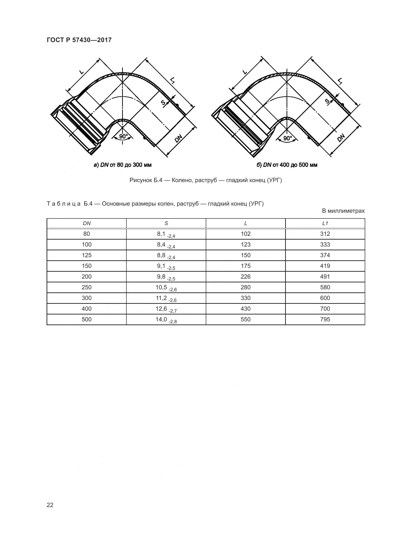 ГОСТ Р 57430-2017, страница 26