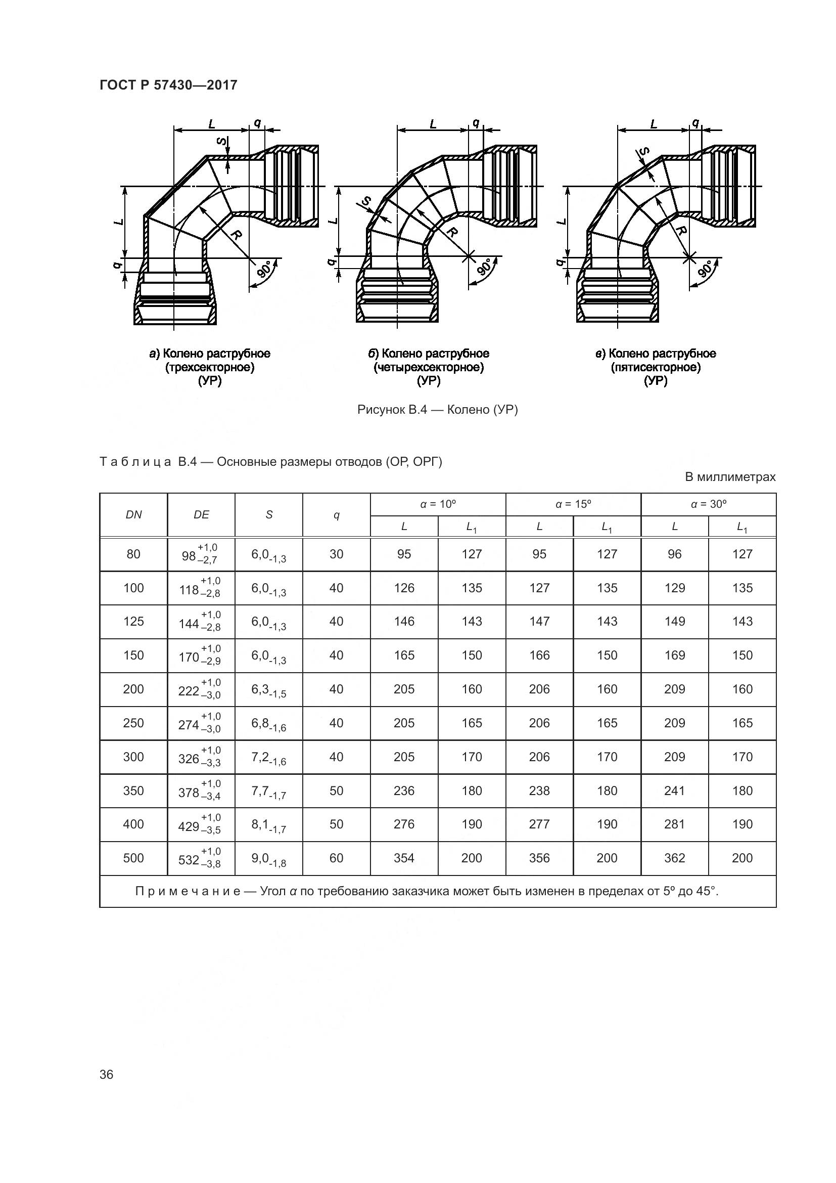 ГОСТ Р 57430-2017, страница 40