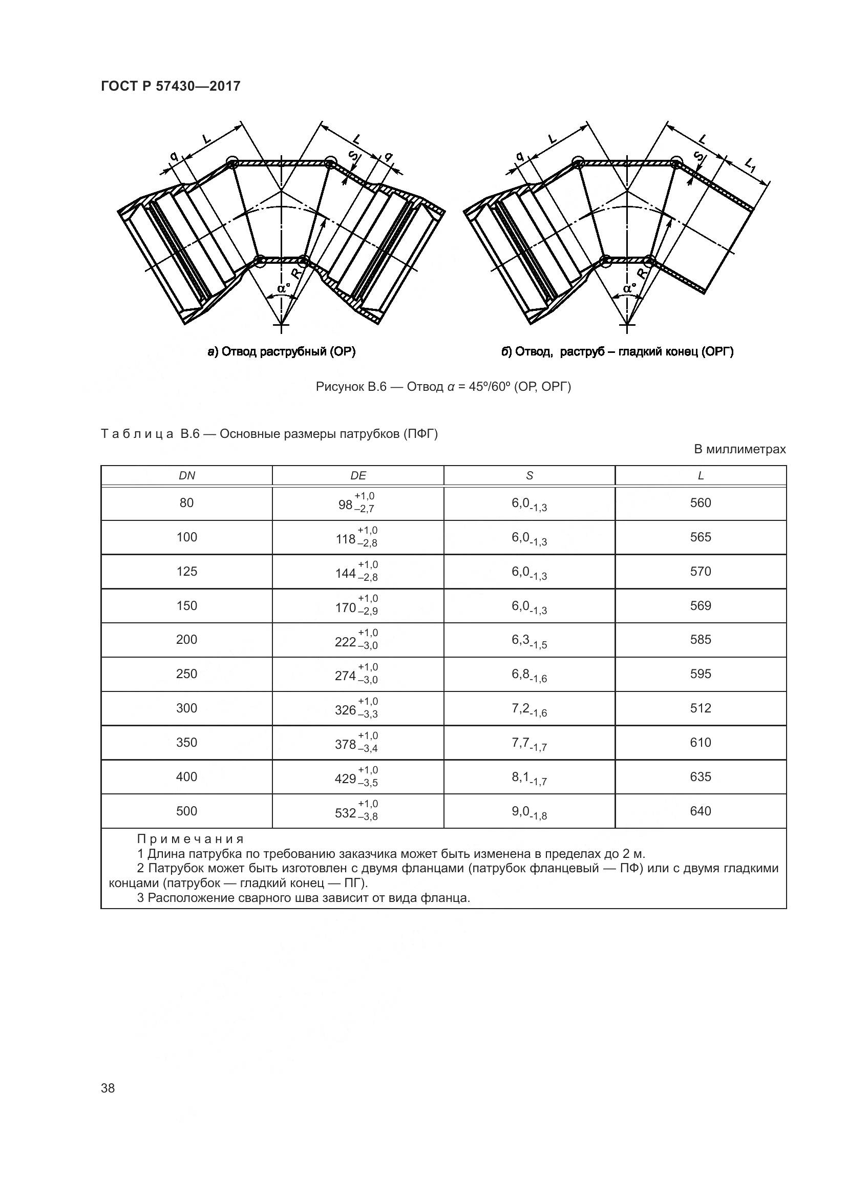 ГОСТ Р 57430-2017, страница 42
