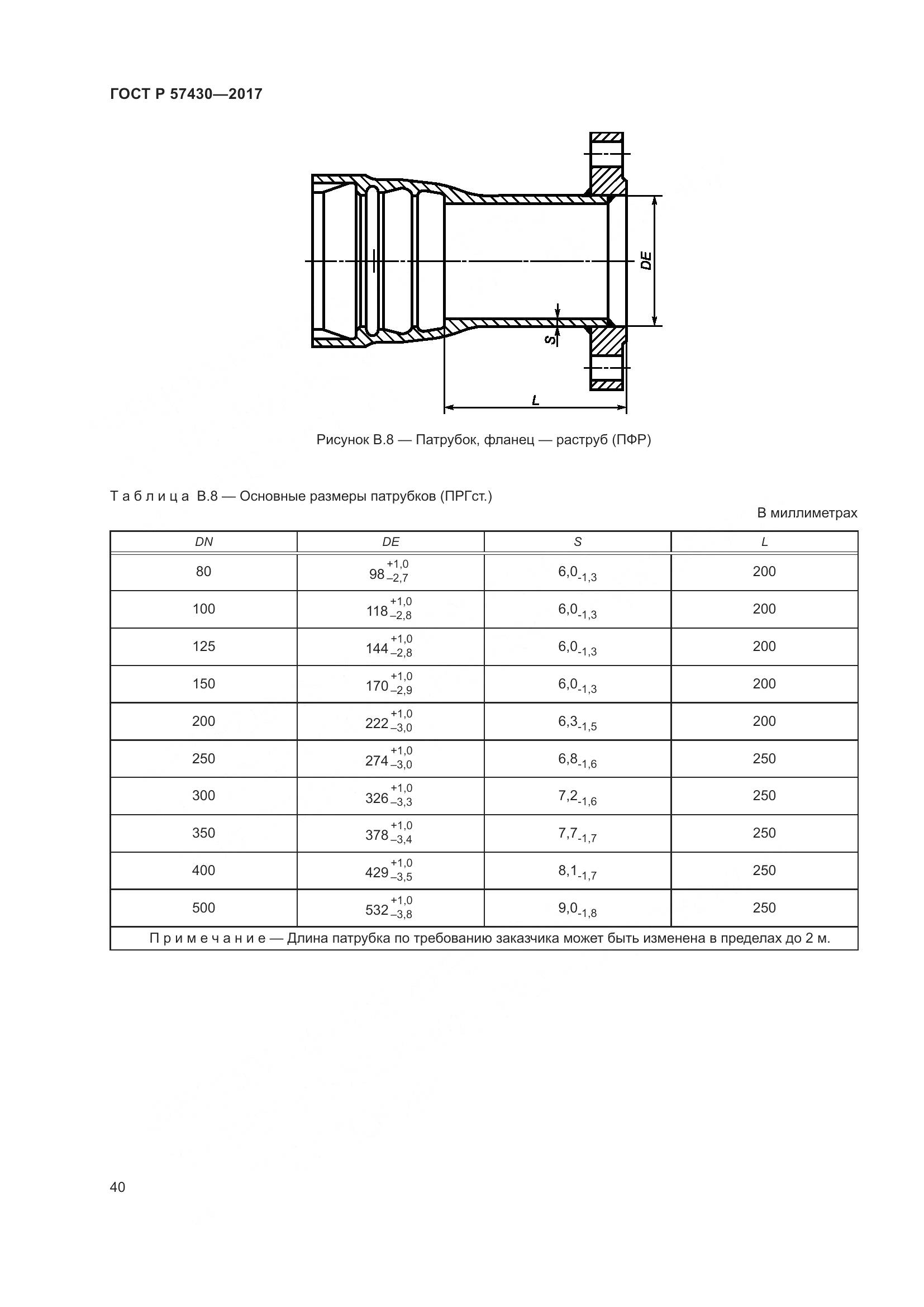 ГОСТ Р 57430-2017, страница 44
