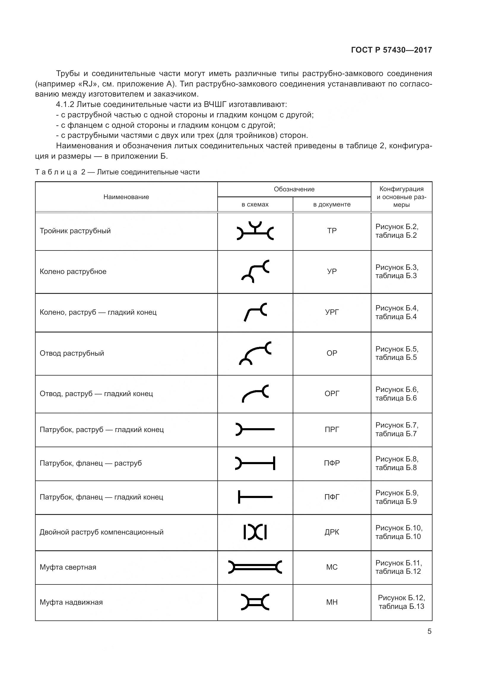 ГОСТ Р 57430-2017, страница 9