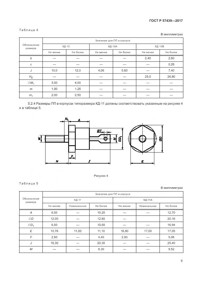 ГОСТ Р 57439-2017, страница 13