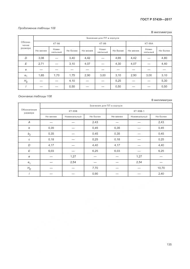 ГОСТ Р 57439-2017, страница 139