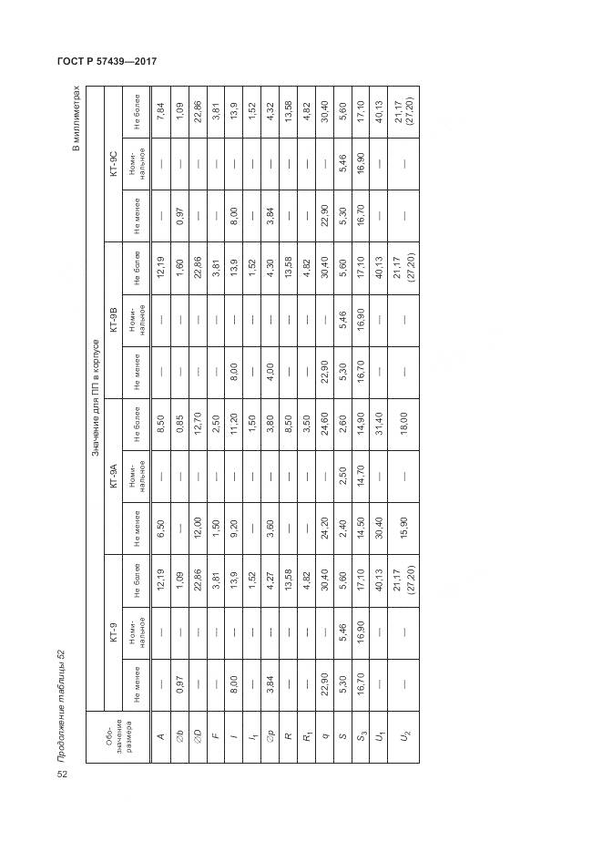 ГОСТ Р 57439-2017, страница 56