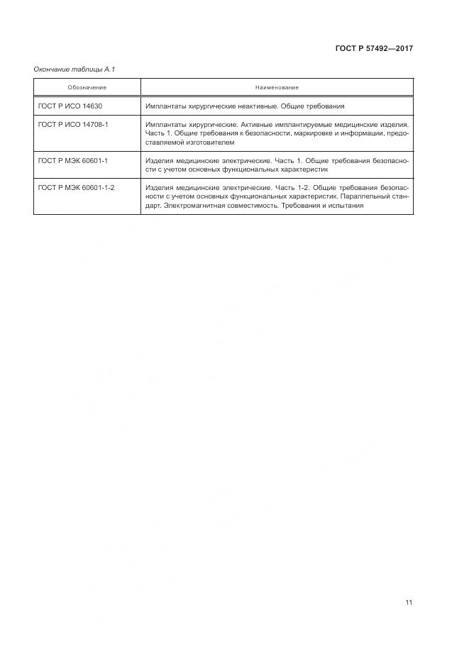 ГОСТ Р 57492-2017, страница 15