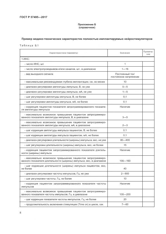 ГОСТ Р 57495-2017, страница 12